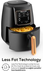 11KKK Karaca Air Pro Cook Xl 2 In 1 Konuşan Airfryer Black Cooper