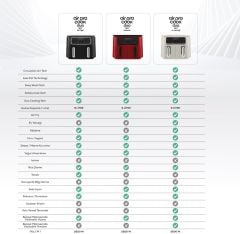 Karaca Air Pro Cook Duo Tandır Xxxl 4+4 Litre Airfryer Black Silver 8 Kişilik