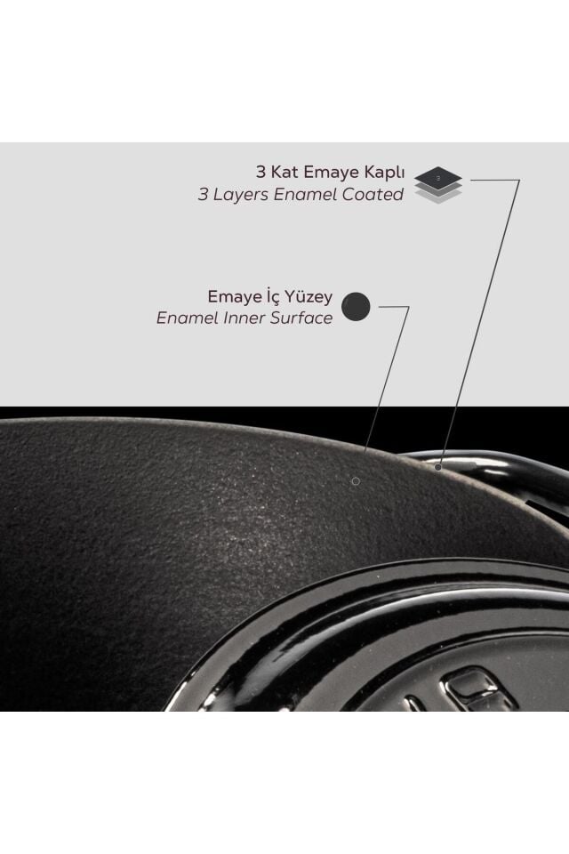 Lava Döküm Yuvarlak Tencere Döküm Demir Kapak New Heritage Serisi Çap(Ø)22cm.