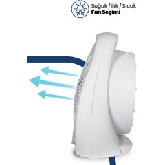 Goldmaster GM-7919 Venüs Fanlı Isıtıcı-Vantilatör Özellikli