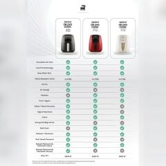 Karaca Air Pro Cook Köz XL Airfryer Space Gray Black