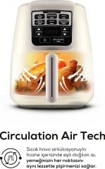 Karaca Air Pro Cook XL 2 in 1 Konuşan Airfryer Iconic Beige