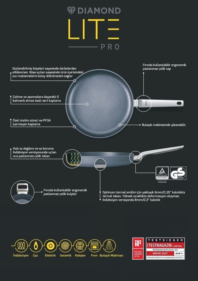 Primanova D-WOLL2528DLPB Woll Kızartma Tavası 28 cm