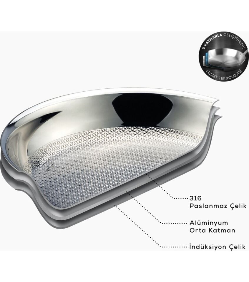 Karaca 3ply Powersteel 316+ Çelik İndüksiyon Tabanlı Mini Tencere 10 Cm
