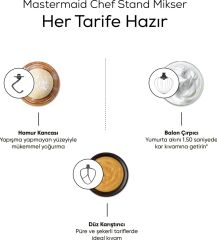 Karaca Mastermaid Chef Stand Mikser Pearl White 1500W 5 Lt