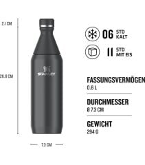 Stanley The All Day Slim Soğuk Su Şişesi Termosu 0,60 Lt